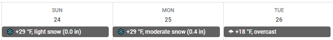 11WebCalOnCalendar - Online Tech Tips Weather Calendars You Can Subscribe to in Google Calendar image 11 - 11WebCalOnCalendar