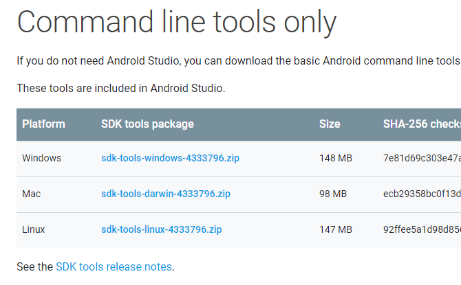 android sdk tools - Online Tech Tips Access Android Debug Bridge (ADB) image - android sdk tools