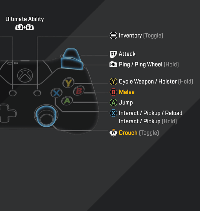 daltoosh-settings-apex-legends - Online Tech Tips Apex Legends image - daltoosh-settings-apex-legends
