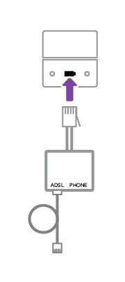 micro-filter-master-socket - Online Tech Tips Finding Your Current Speeds and Advertised Speeds image 4 - micro-filter-master-socket